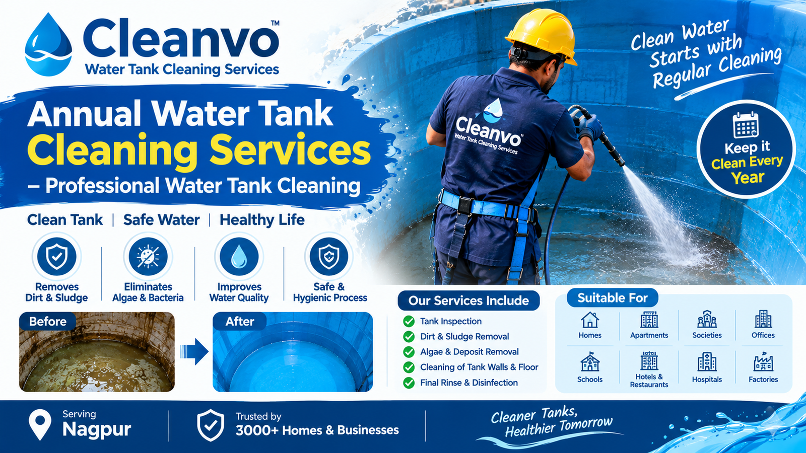 Annual Water Tank Cleaning Services – Professional Water Tank Cleaning